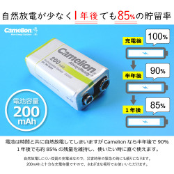 產品訊息 - CAMELION 9V 充電器