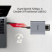 CFexpress2.0 USB 10Gbps 讀卡器